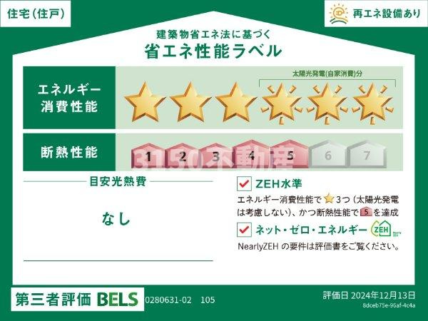 Ｕ－プラシードⅡの省エネ性能ラベル
