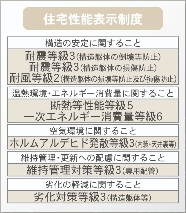 新築戸建・新築建売　鏡石町鏡沼第4　鏡石第一小・鏡石中のその他