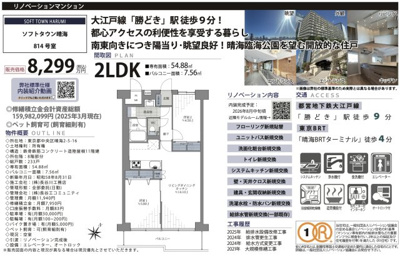 【その他】 | ソフトタウン晴海　仲介手数料無料＋40万円現金プレゼント中