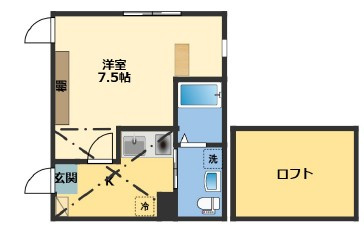 東小岩peace-cubeⅢの間取り