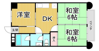 シャルマンフジ武庫之荘壱番館の間取り