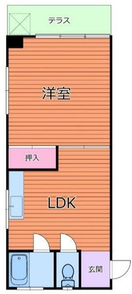 ベストマンションの間取り