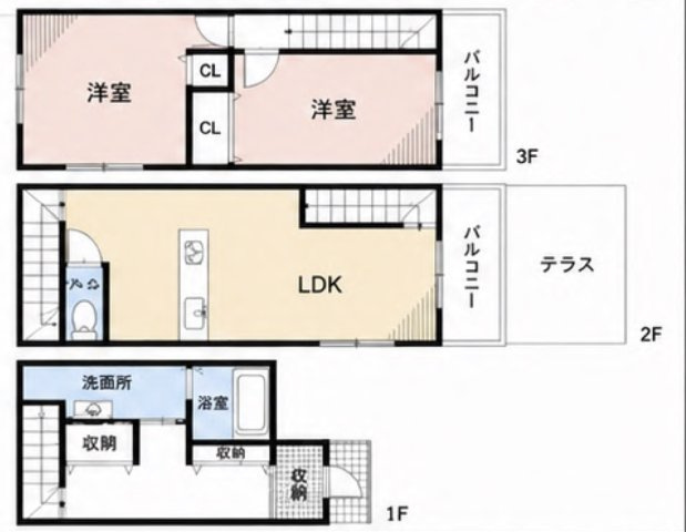 堺市西区浜寺元町6丁 中古戸建の間取り