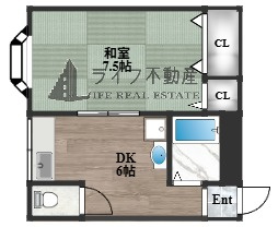 ニシムラハイツの間取り