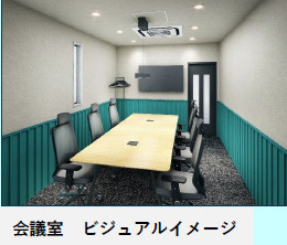 ＲＫビルの内装