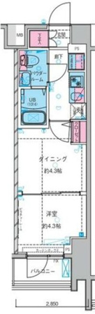 ガリシア中野新井薬師