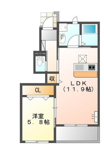 エクラメゾンの間取り