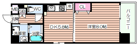 【間取り】 | O・G・S FUKUSHIMA