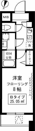 Ｆａｂｕｌｏｕｓ下北沢の間取り|お電話でお問い合わせ頂きますとスムーズに対応可能です＾＾