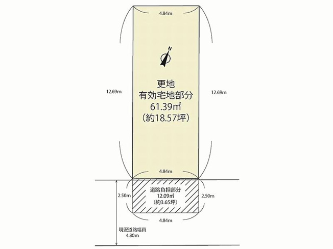【土地図】 | 山科区竹鼻扇町　売地