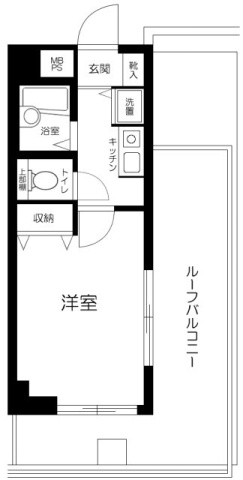 杉並区和田２丁目の賃貸マンションの間取り