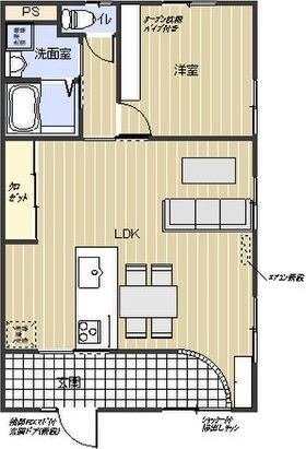 COREの間取り