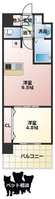 スプランディッド中之島WESTの間取り