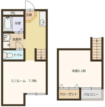 THE CITY姫路獨協大学前の間取り