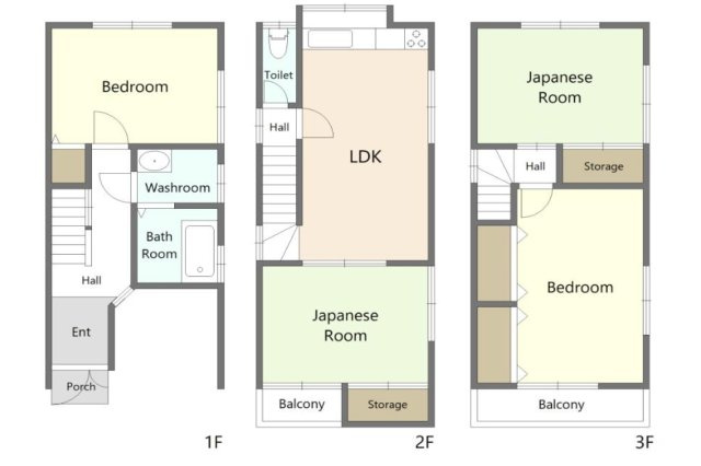 堺市西区上　中古戸建の間取り