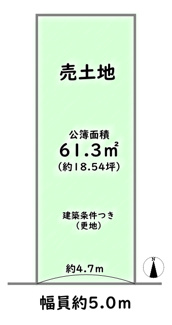 【土地図】 | 右京区西院金槌町　建築条件付