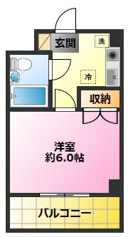 ファミーユビルの間取り|新丸子駅徒歩2分♪