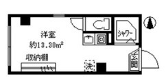 中野区沼袋１丁目の賃貸マンションの間取り