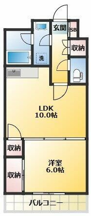 ＳＫＴ板橋の間取り|間取りです。
