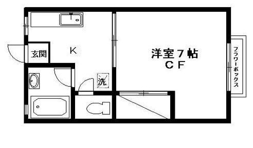 サンハイツ池田の間取り|間取りです。
