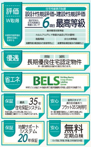 リーブルガーデン南城市つきしろ第３・１号棟の区画図|住宅性能表示制度