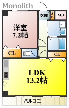 パルファン上野芝Ⅱの間取り