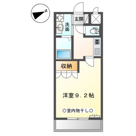 プランドール