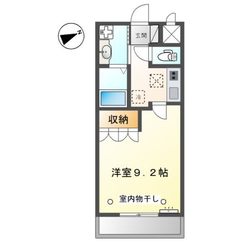 プランドール