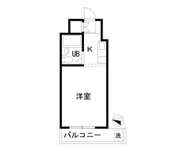 サウスフィリーの間取り