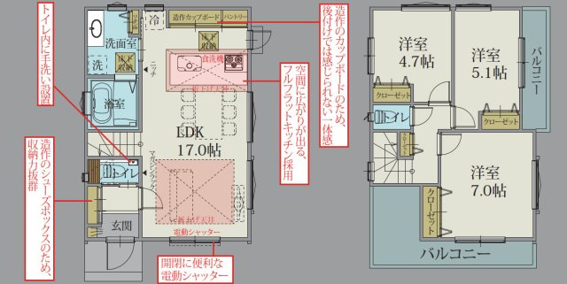 新築／富士見市水子　第6期の間取り|2階建て3LDK
