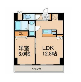 【間取り】 | セラピアザ船橋 | ☆間取り☆