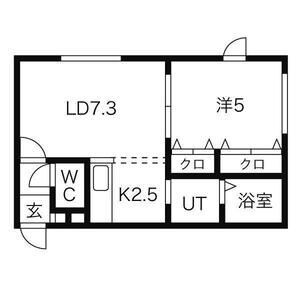 ブランノワールフォレスタ