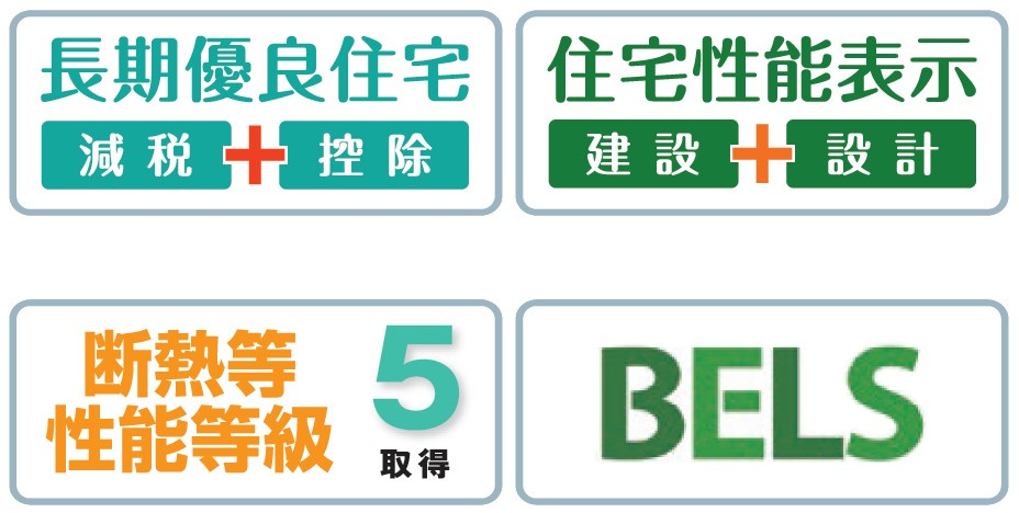 新築戸建・新築建売　桐生市東1丁目　東小学校・清流中学校のその他|長期優良住宅、住宅性能表示ダブル取得