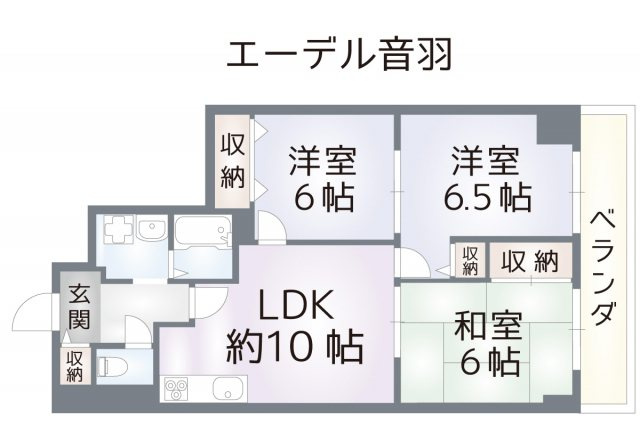 エーデル音羽 の間取り