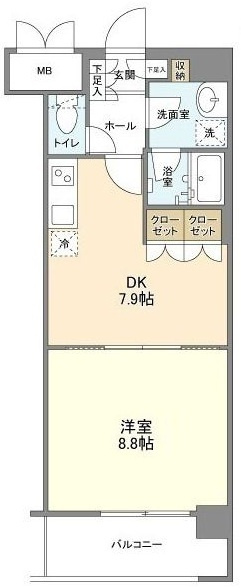 サンハイム鶴見の間取り|間取りです。