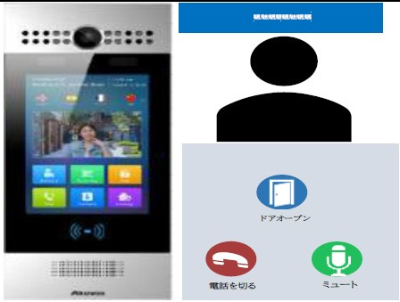 ラ　パーチェ　Nのセキュリティ