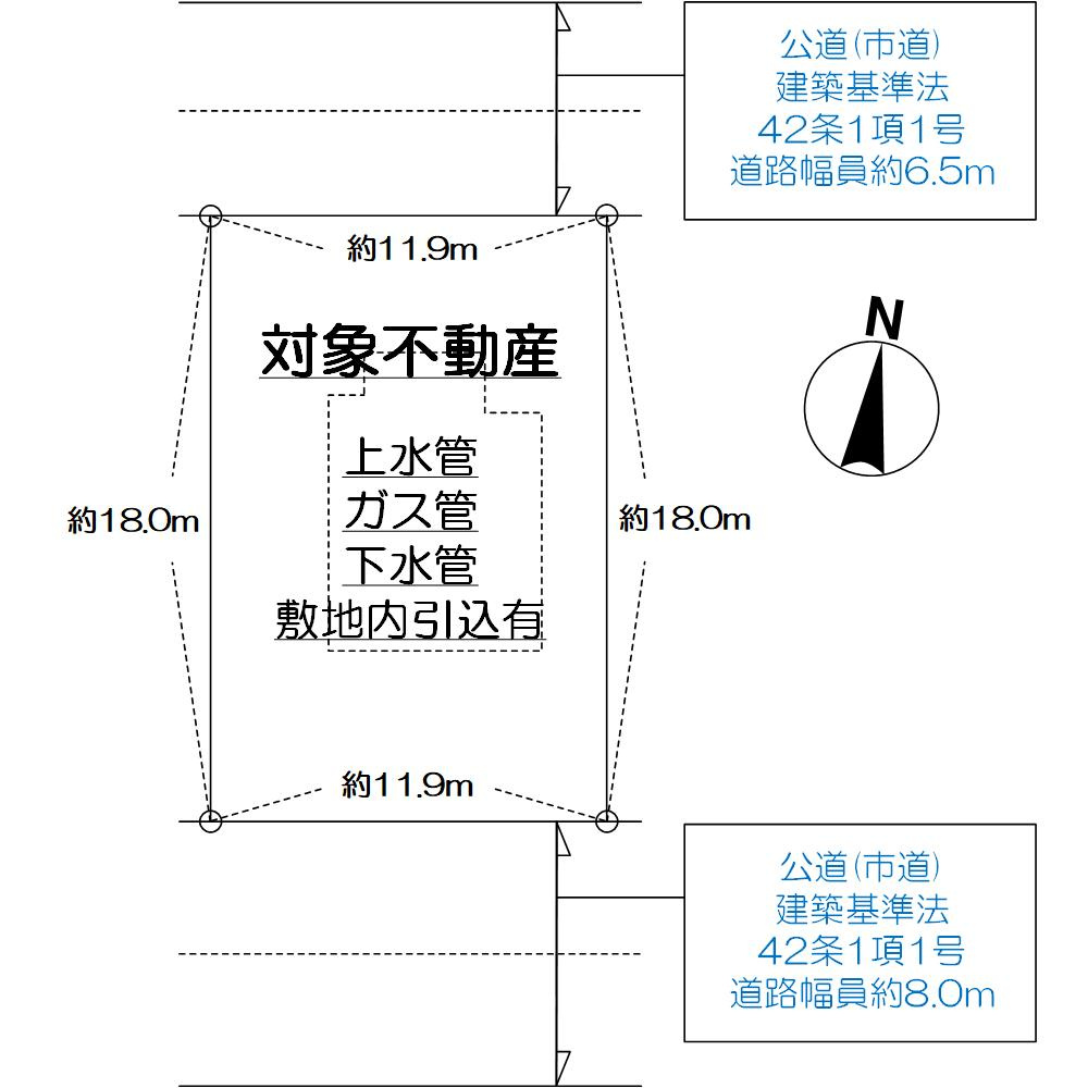 狩場台４丁目土地の土地図