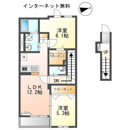 メゾンスズナの間取り
