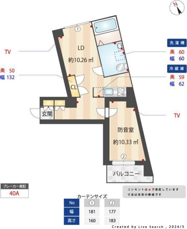 アズミュージック新宿御苑