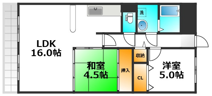 ビスタ緑ヶ丘の間取り