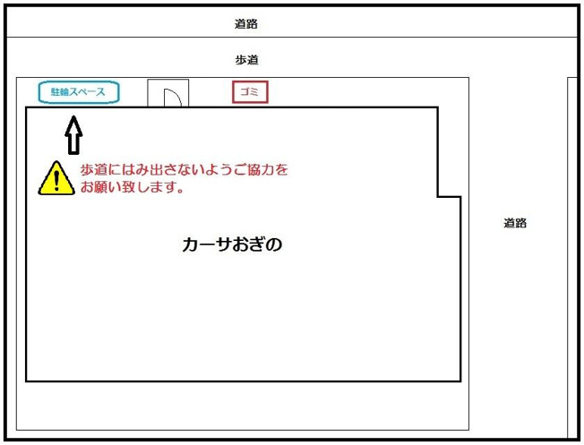 【その他】 | カーサおぎの