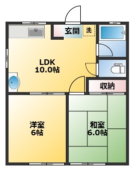 都立大ハイツ