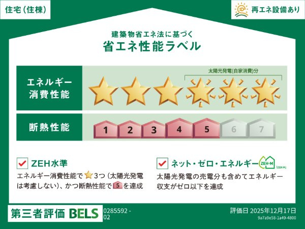 クレストコート瀬部　Ｂのその他