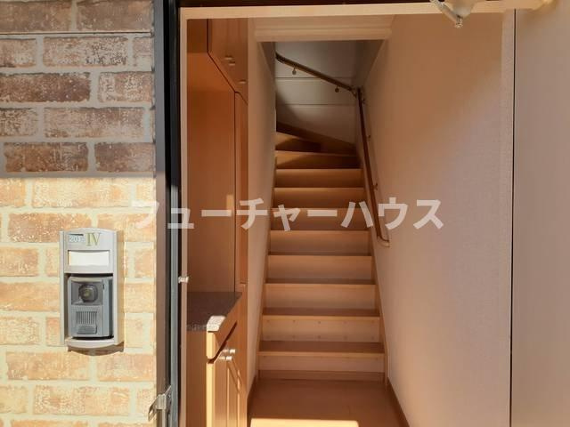 メゾンドリカムⅣの玄関