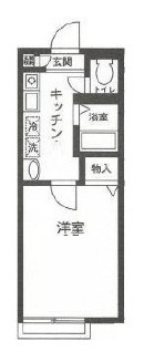 フォレスト祐天寺の間取り|間取りです。