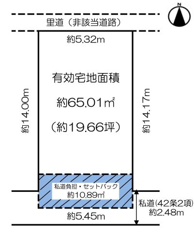 旭区千林1丁目　売土地の画像