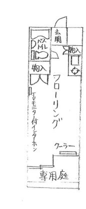 津門サンロイヤルの間取り