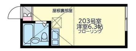 【間取り】 | ユナイト衣笠ピッカーニャ