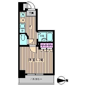 チェスターハウス本郷の間取り