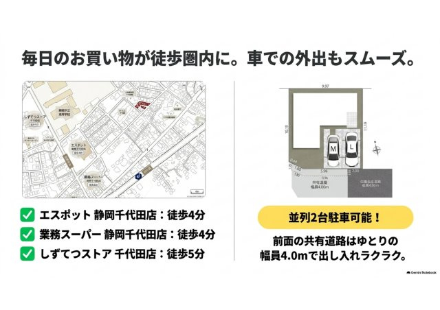 千代田二丁目 新築住宅のその他